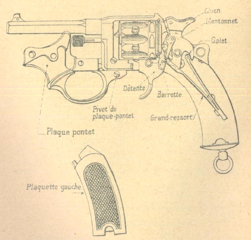 Revolver Mle 1892